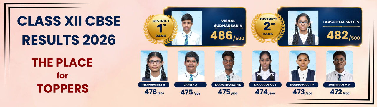Narayana School Admission