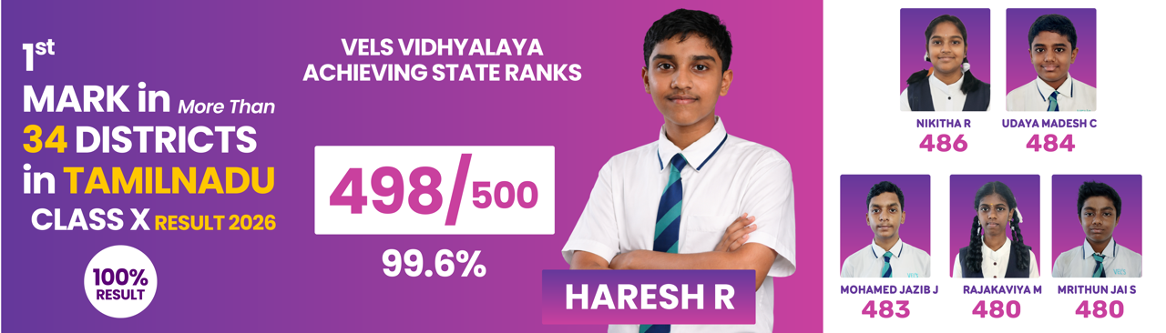 Narayana School Admission
